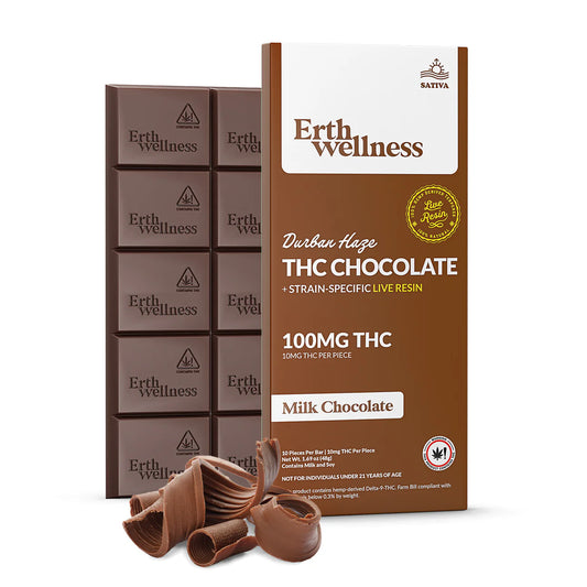 Erth Wellness THC Chocolate